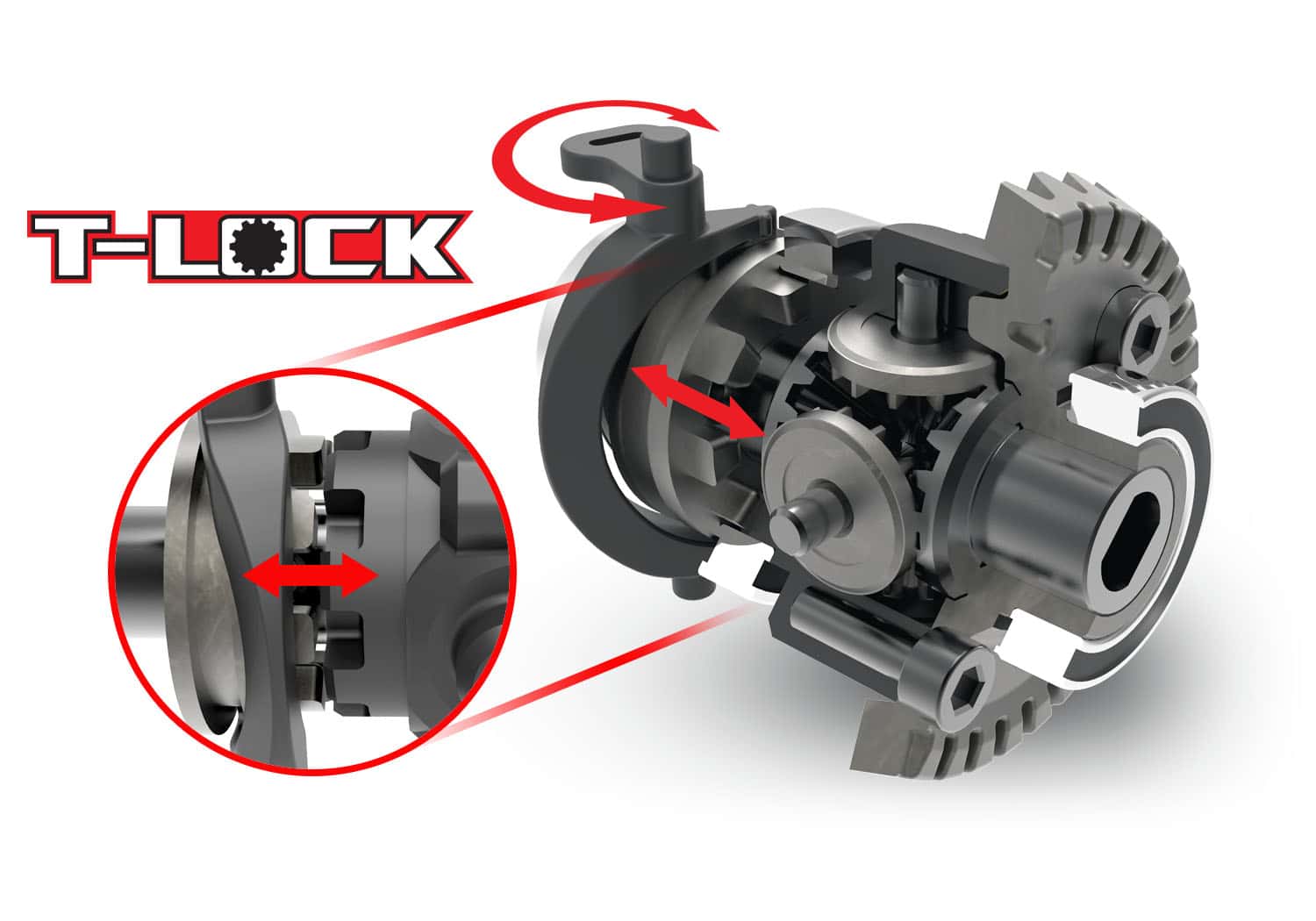 trx 4 t lock differentials