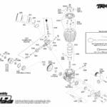 exploded views template artboards